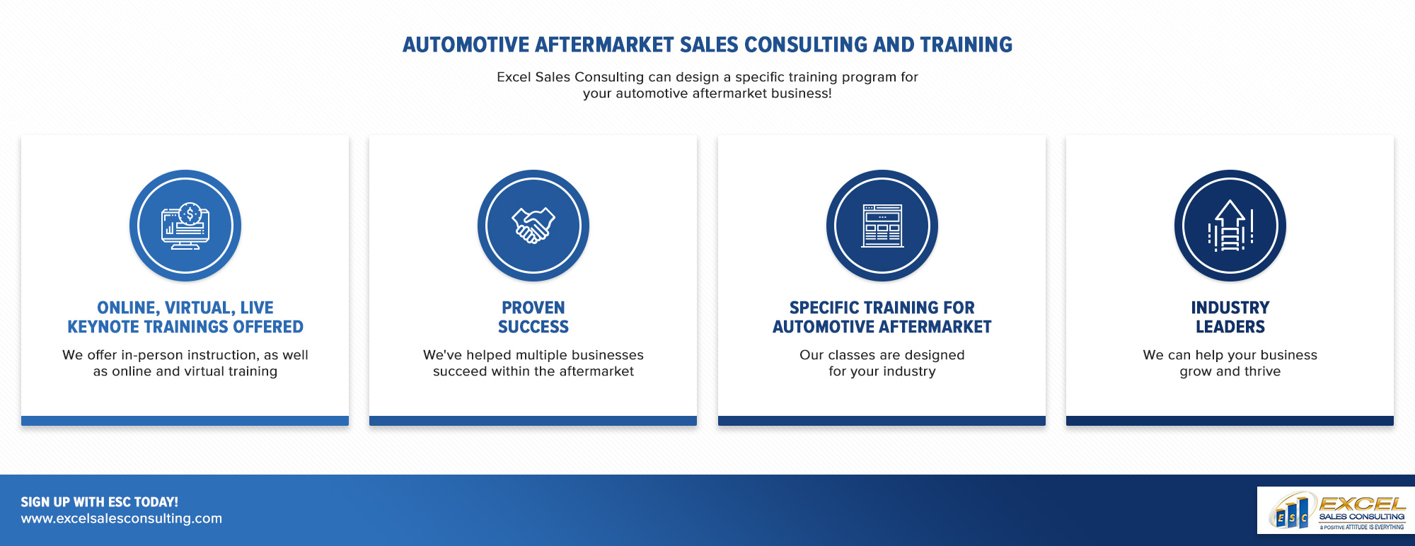 Automotive Aftermarket Sales - Infographic1